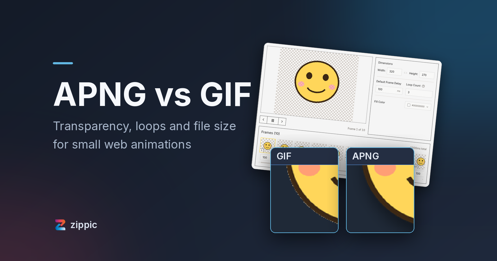 Wesbite Animation APNG vs GIF for Small Web Animations: Transparency, Loops and File Size
