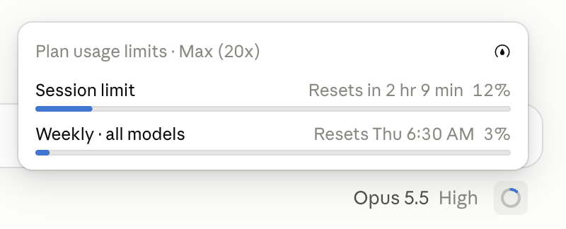 The plan usage popover in the Claude desktop app on a Max (20x) plan, opened from the ring next to the Opus 5.5 model picker. The session limit is at 12% and resets in 2 hours 9 minutes, and the weekly limit for all models is at 3% and resets Thursday at 6:30 AM.