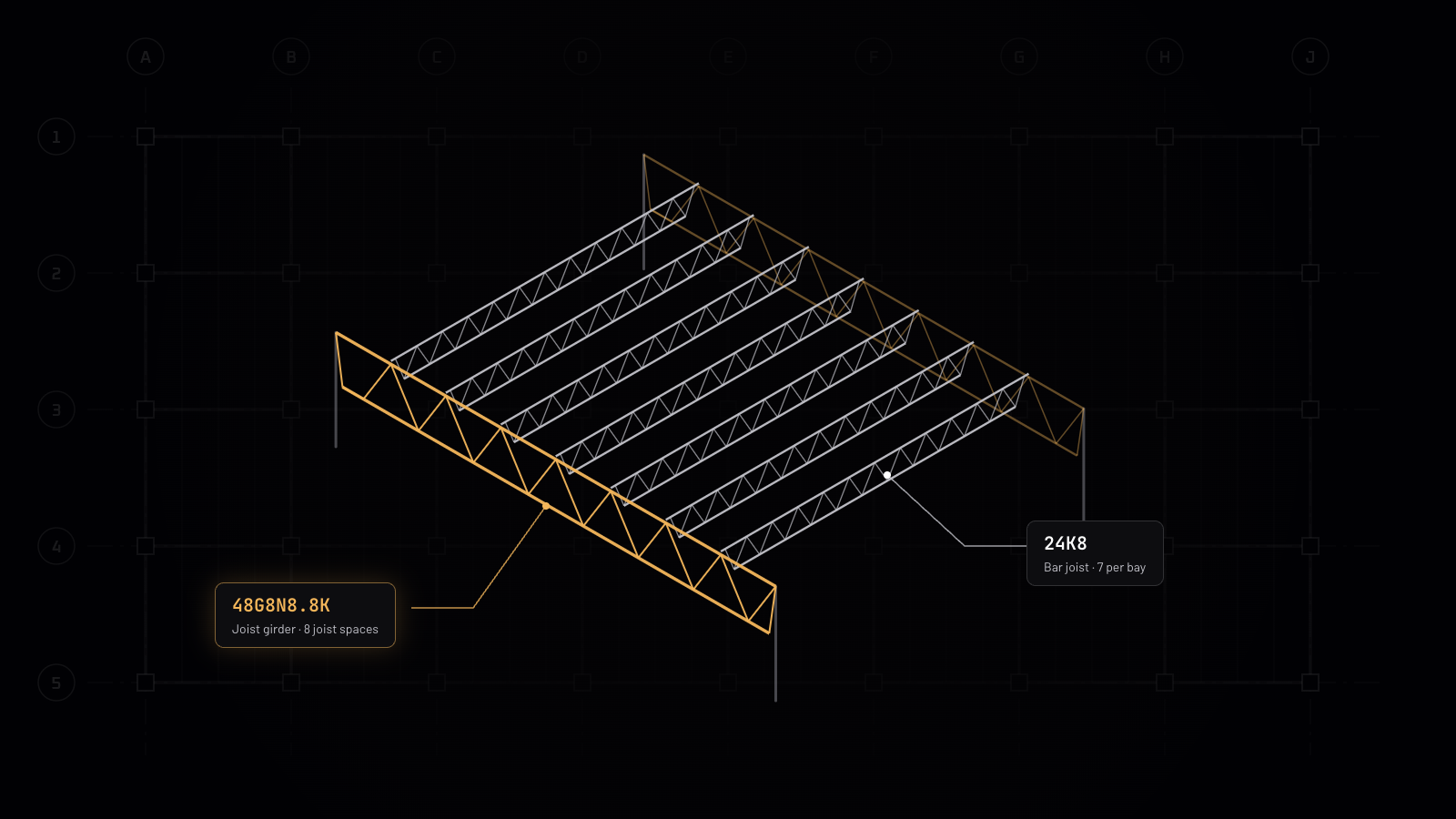 Isometric view of bar joists bearing on two joist girders between four columns, with tags for a 24K8 bar joist and a 48G8N8.8K joist girder with 8 joist spaces