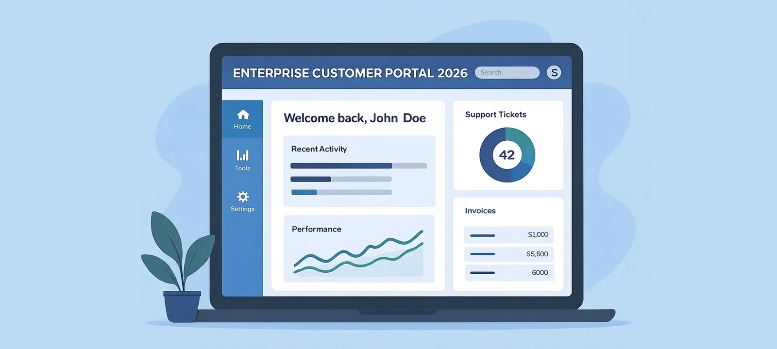 How Enterprises Build Modern Customer Portals with Web Apps: What Defines a Modern Enterprise Customer Portal in 2026