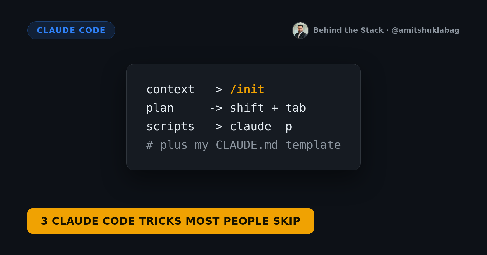 3 Claude Code tricks most people skip, plus my CLAUDE.md template