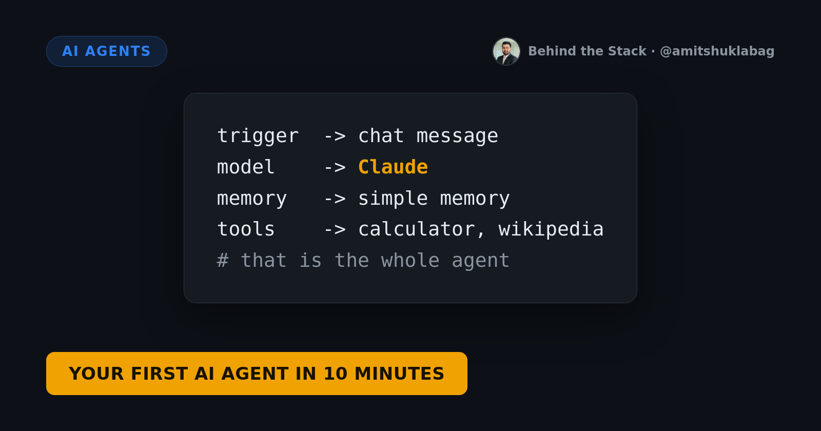 Build your first AI agent with Claude and n8n in 10 minutes