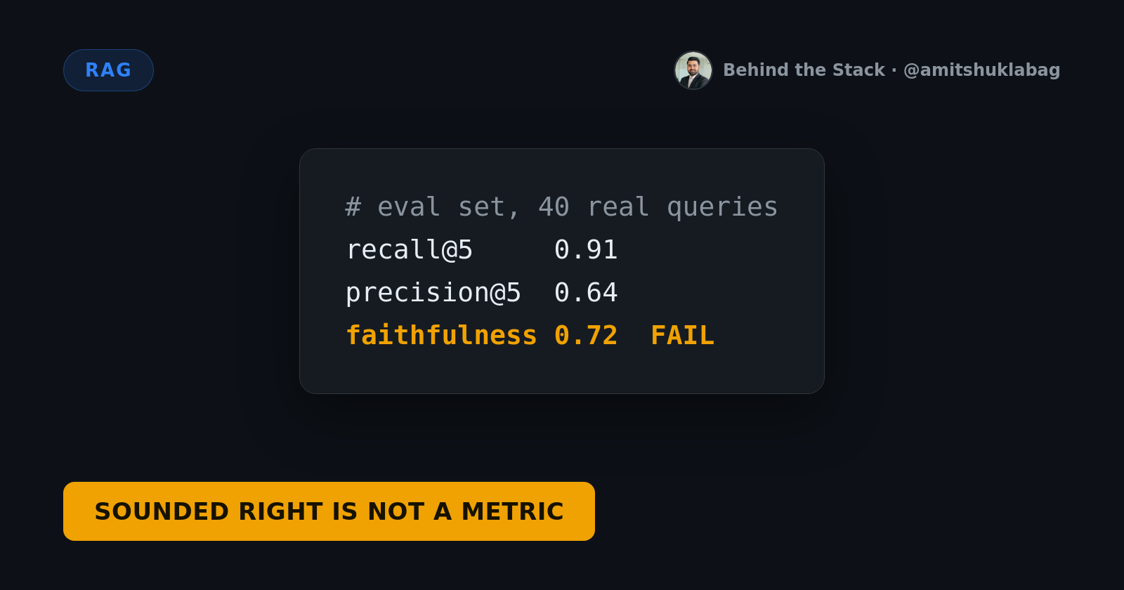 Good Ai Rag RAG evaluation: how to know if your retrieval is actually good