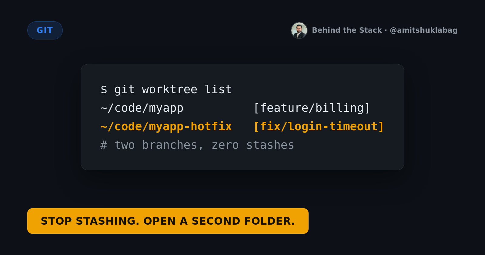 Git worktrees: working on two branches at once without stashing