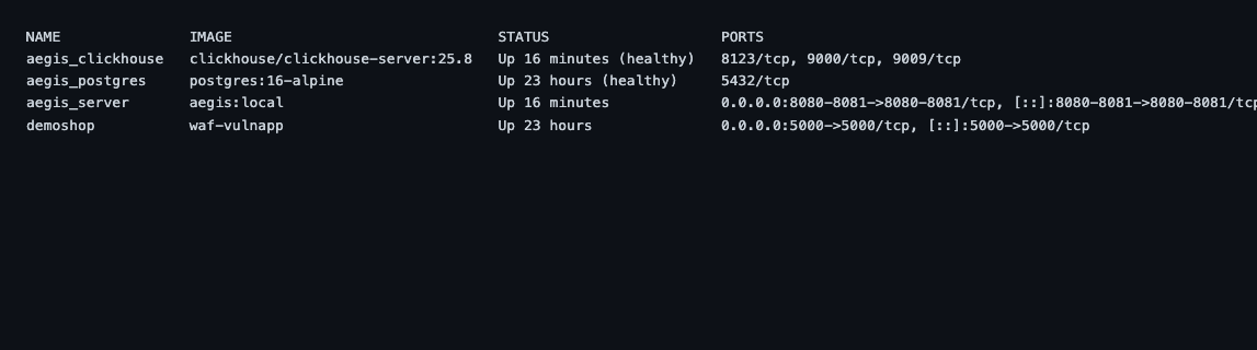 docker compose ps: los cuatro contenedores del lab, bases healthy