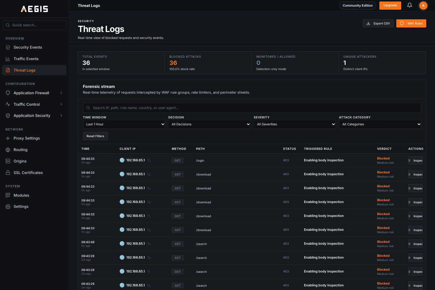 Threat Logs con 36 eventos, 36 bloqueados, 100% block rate