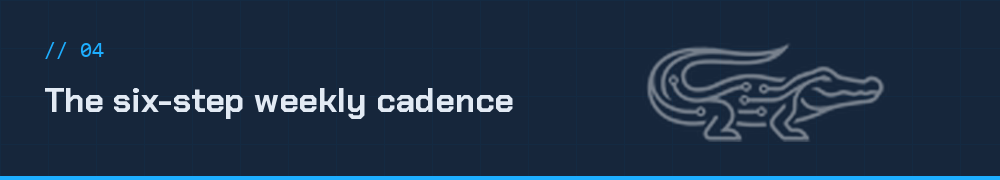 The six-step weekly cadence