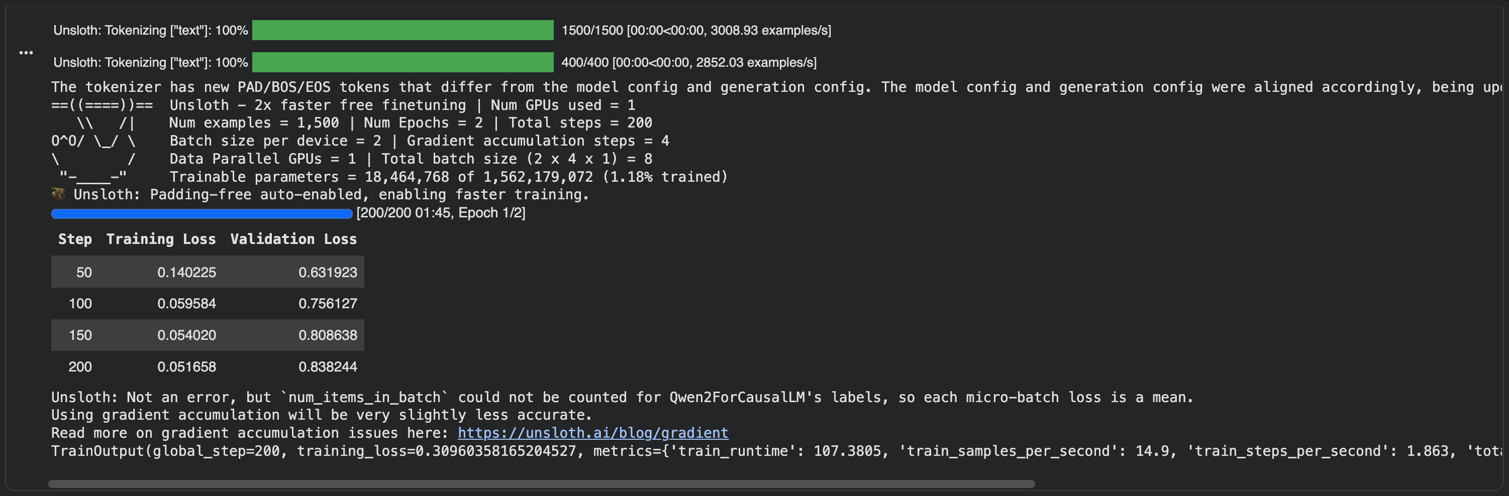 Training output at step 200 with real validation losses