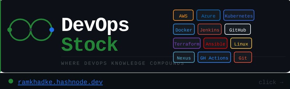 DevOps Stock