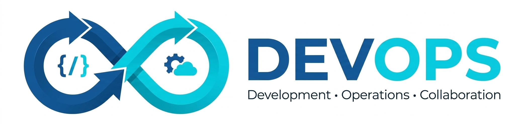 My DevOps journey
