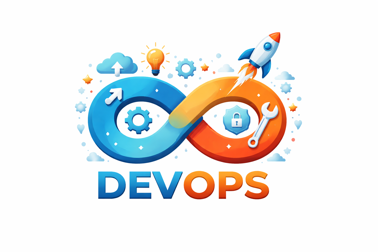 DevOps Desk