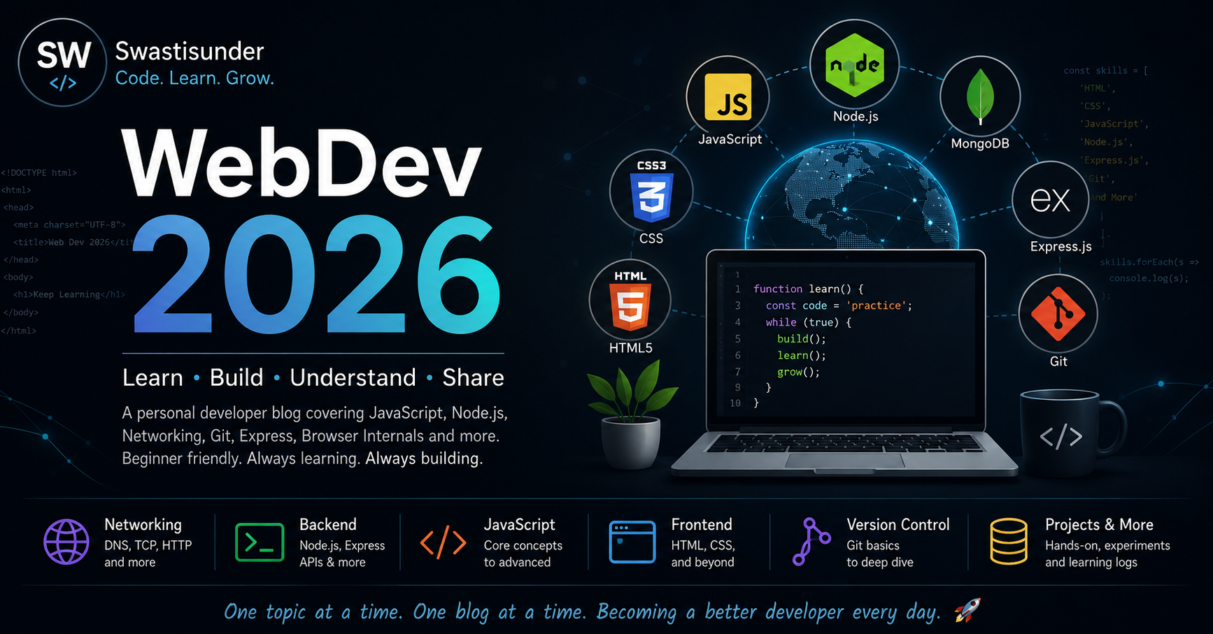 WebDev 2026