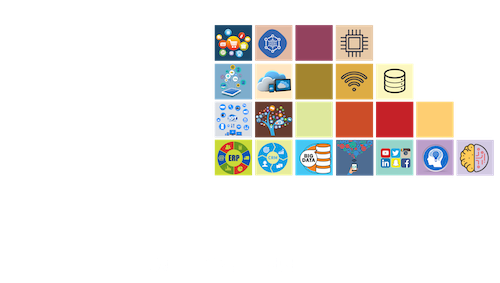 Profecia's Tech Blogs