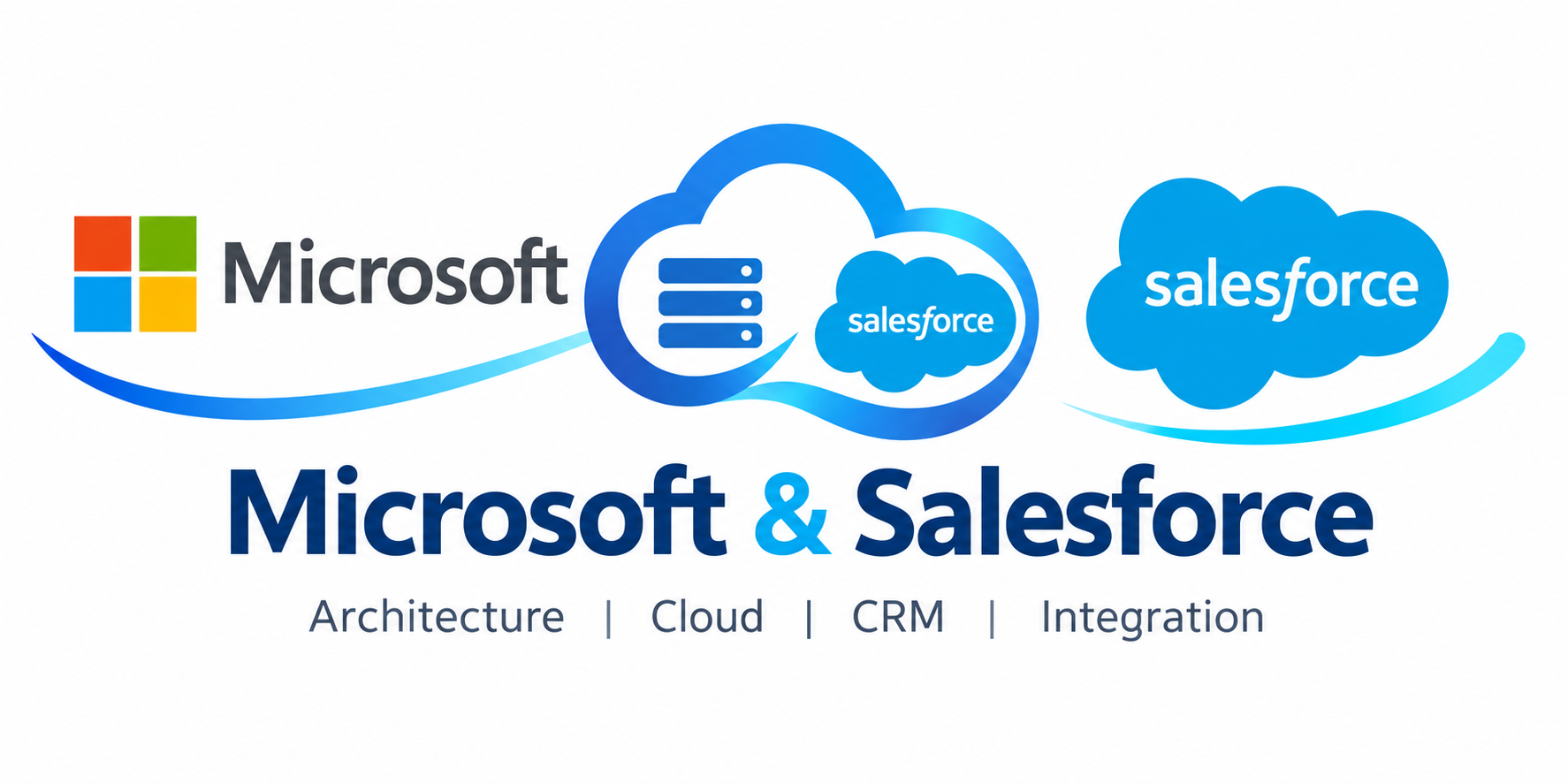 Microsoft & Salesforce Technical Notes
