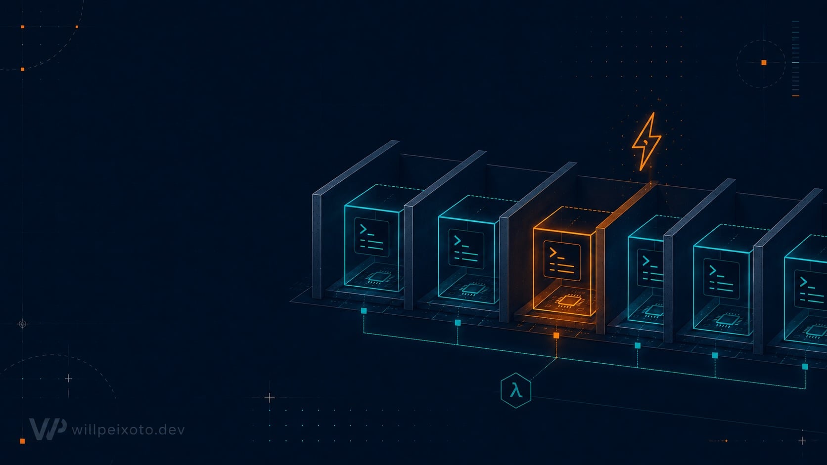 AWS Lambda MicroVMs: run untrusted code with VM-level isolation