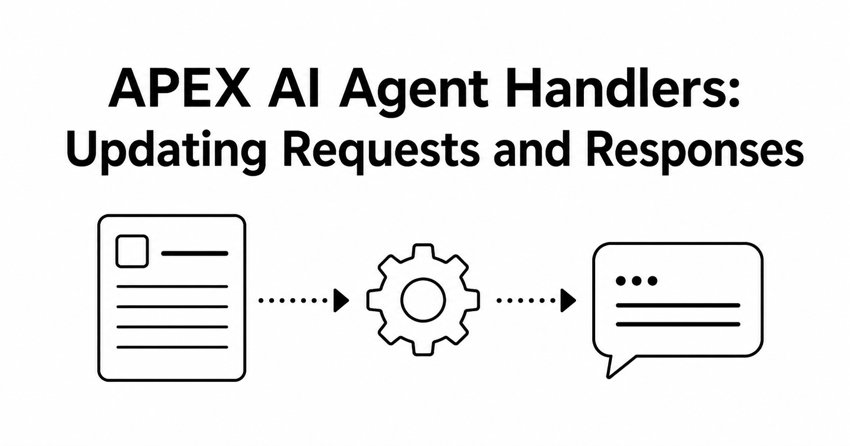 Update APEX AI Agent Requests and Responses with Handlers