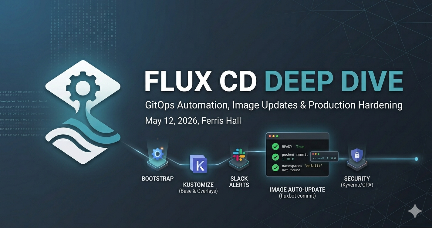 Flux CD Deep Dive GitOps Automation, Kustomize Image Updates