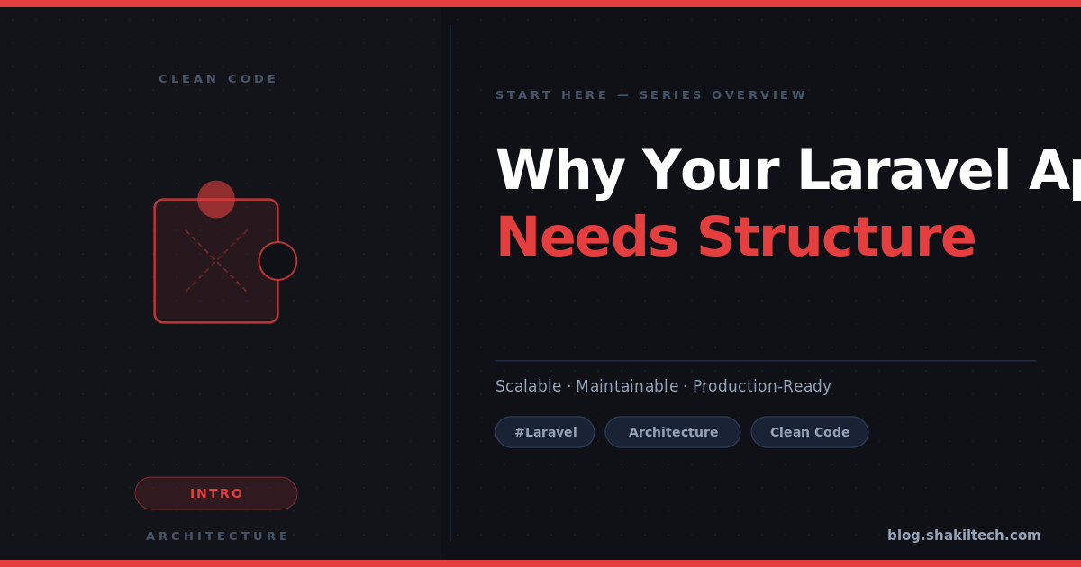 Laravel Architecture Patterns: The Production Playbook