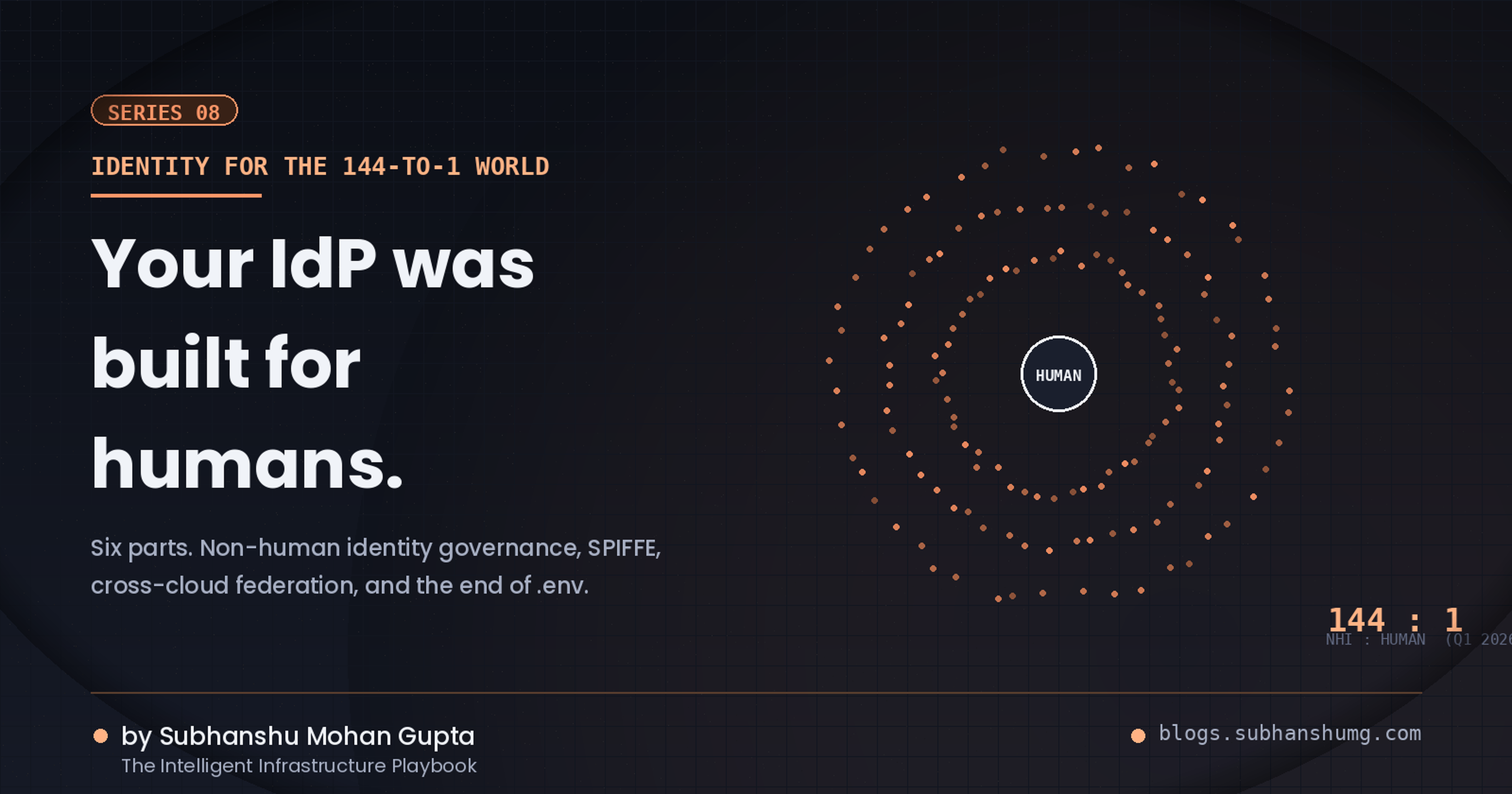S08: Identity for the 144-to-1 World