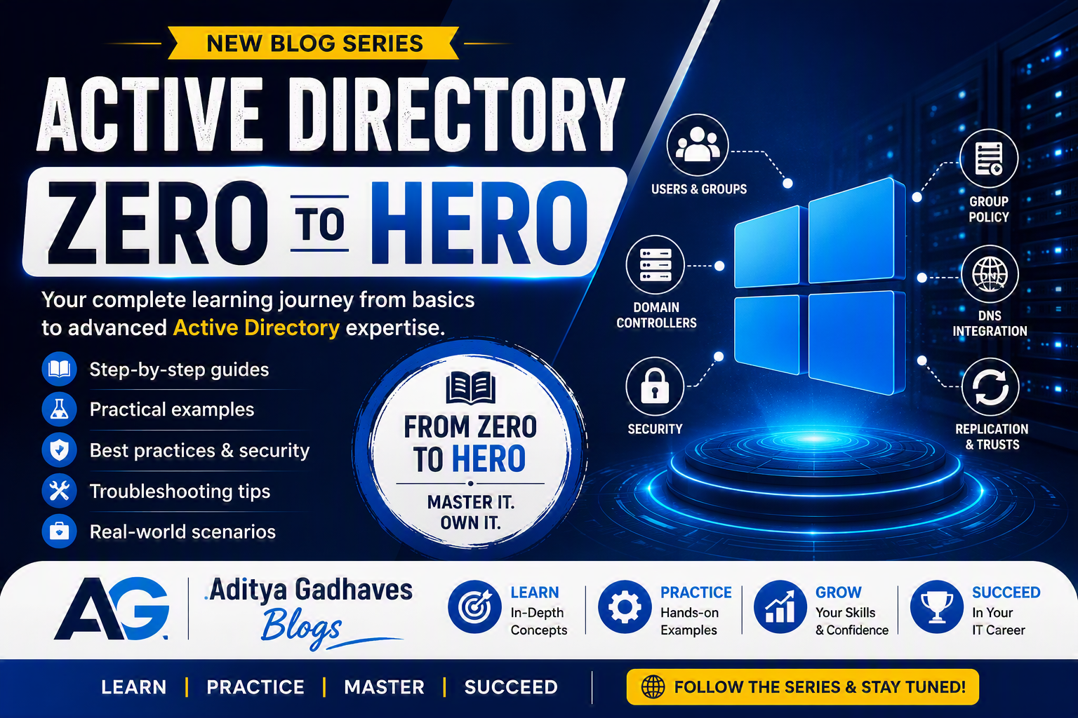 Active Directory Zero to Hero