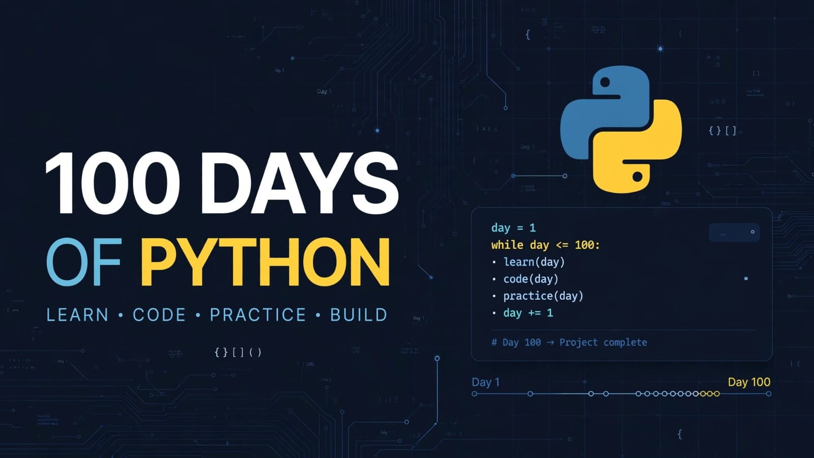 100 Days of Python