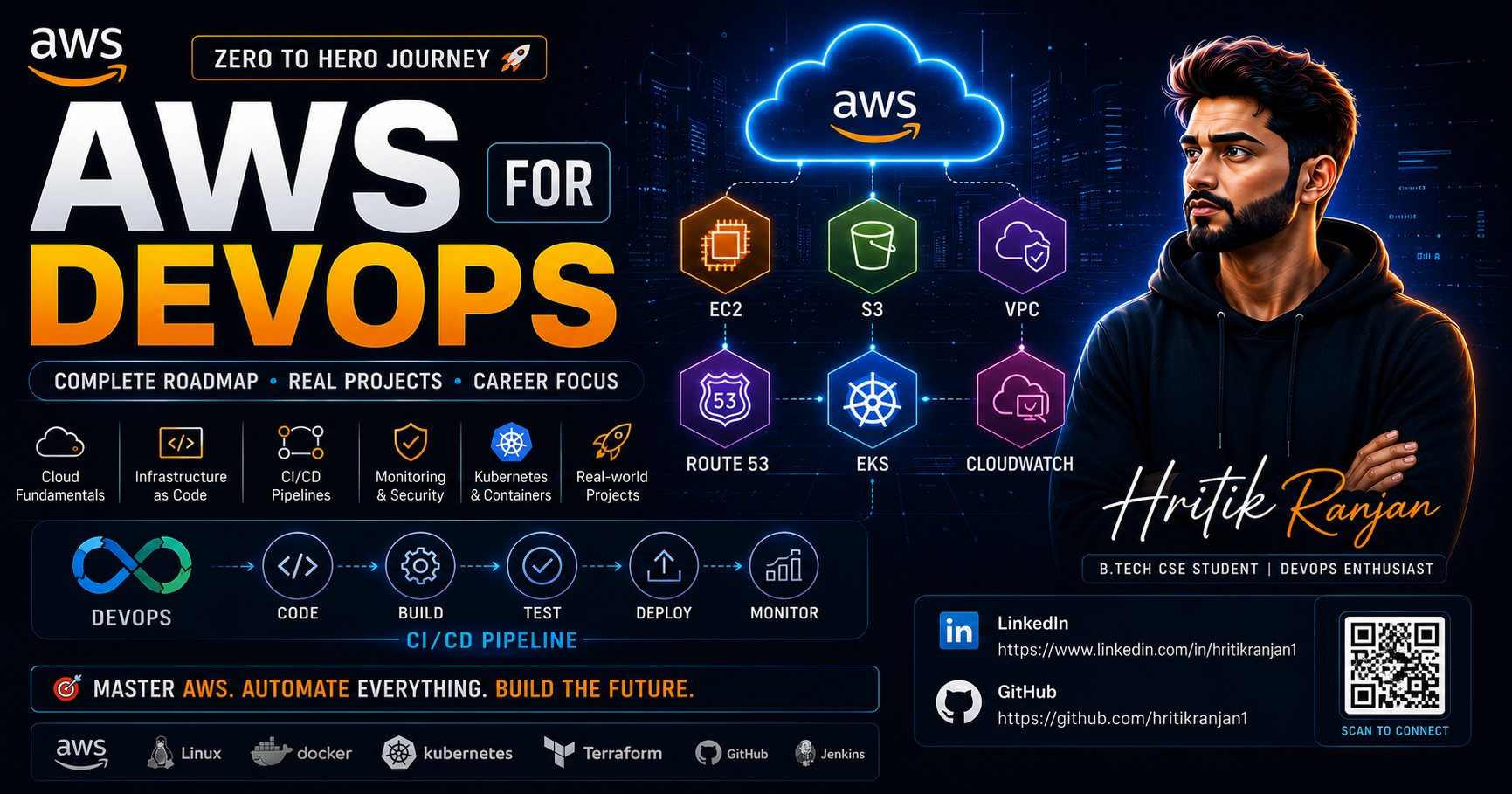 AWS for DevOps βοΈπ