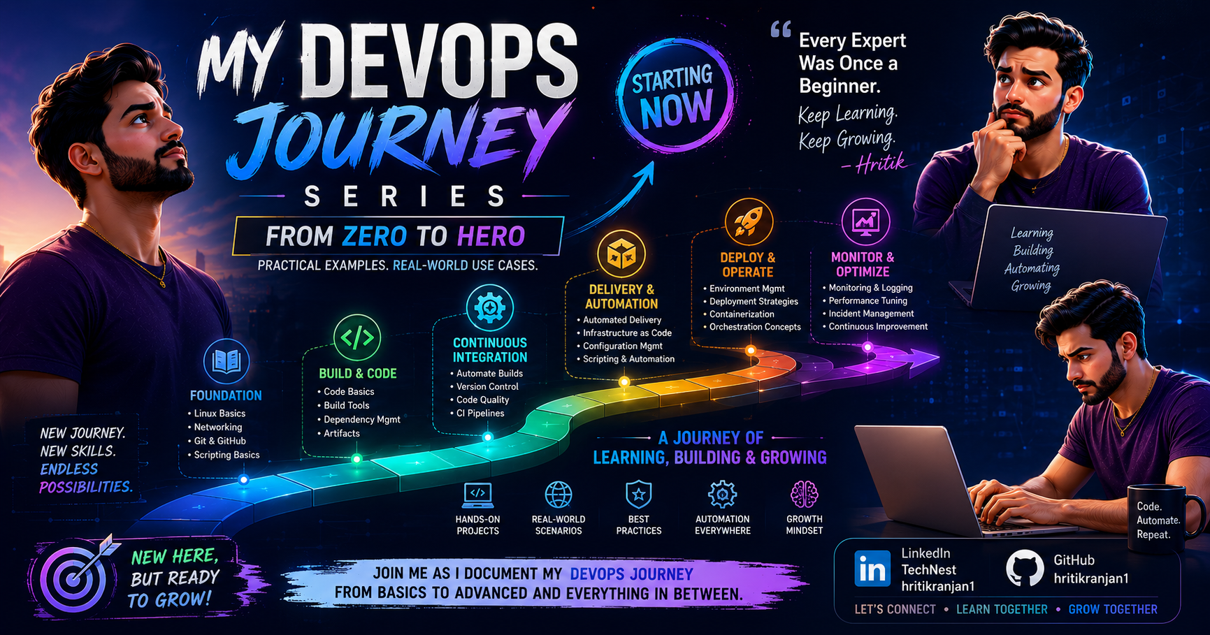 DevOps Learning Journey 🚀