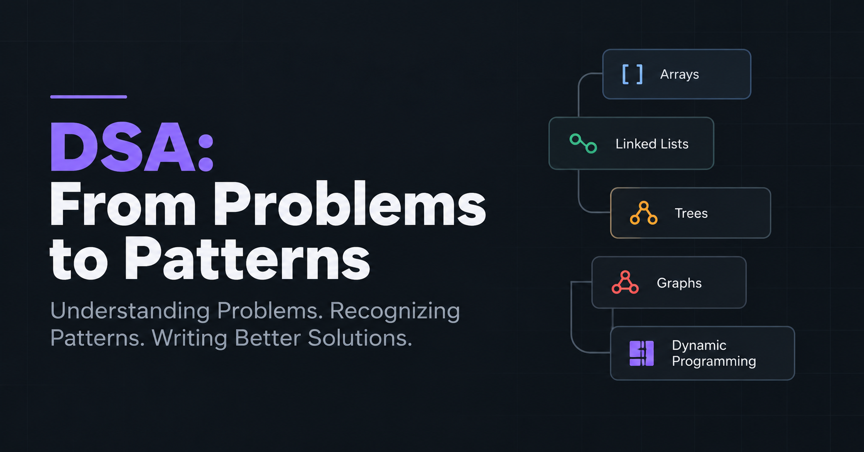 DSA: From Problems to Patterns