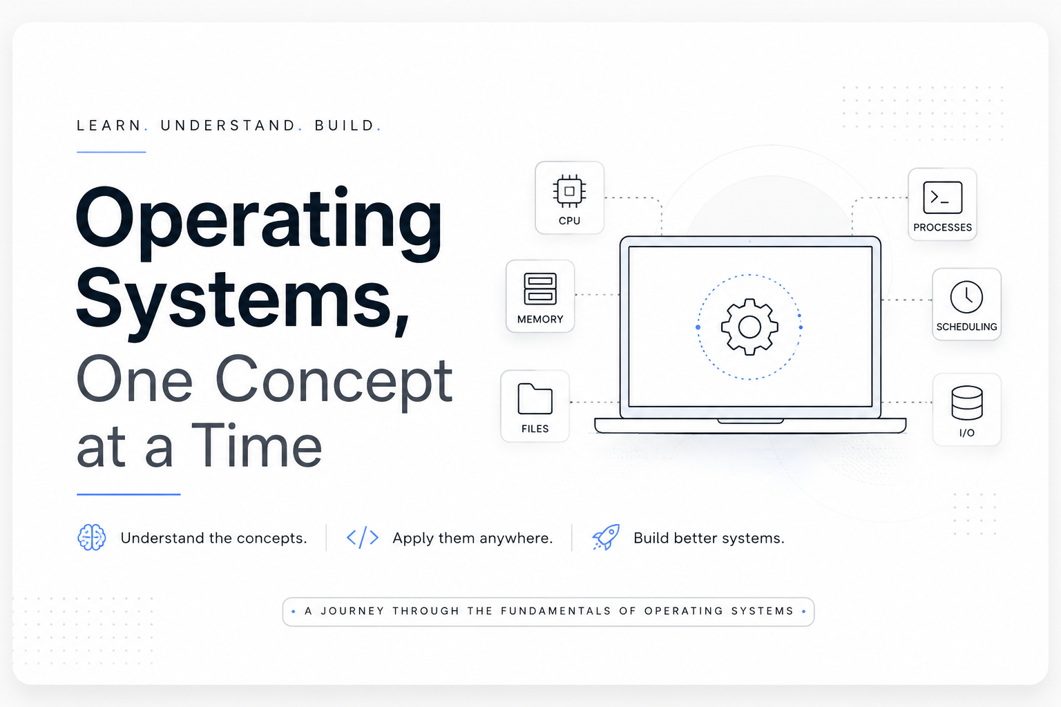 Operating Systems, One Concept at a Time