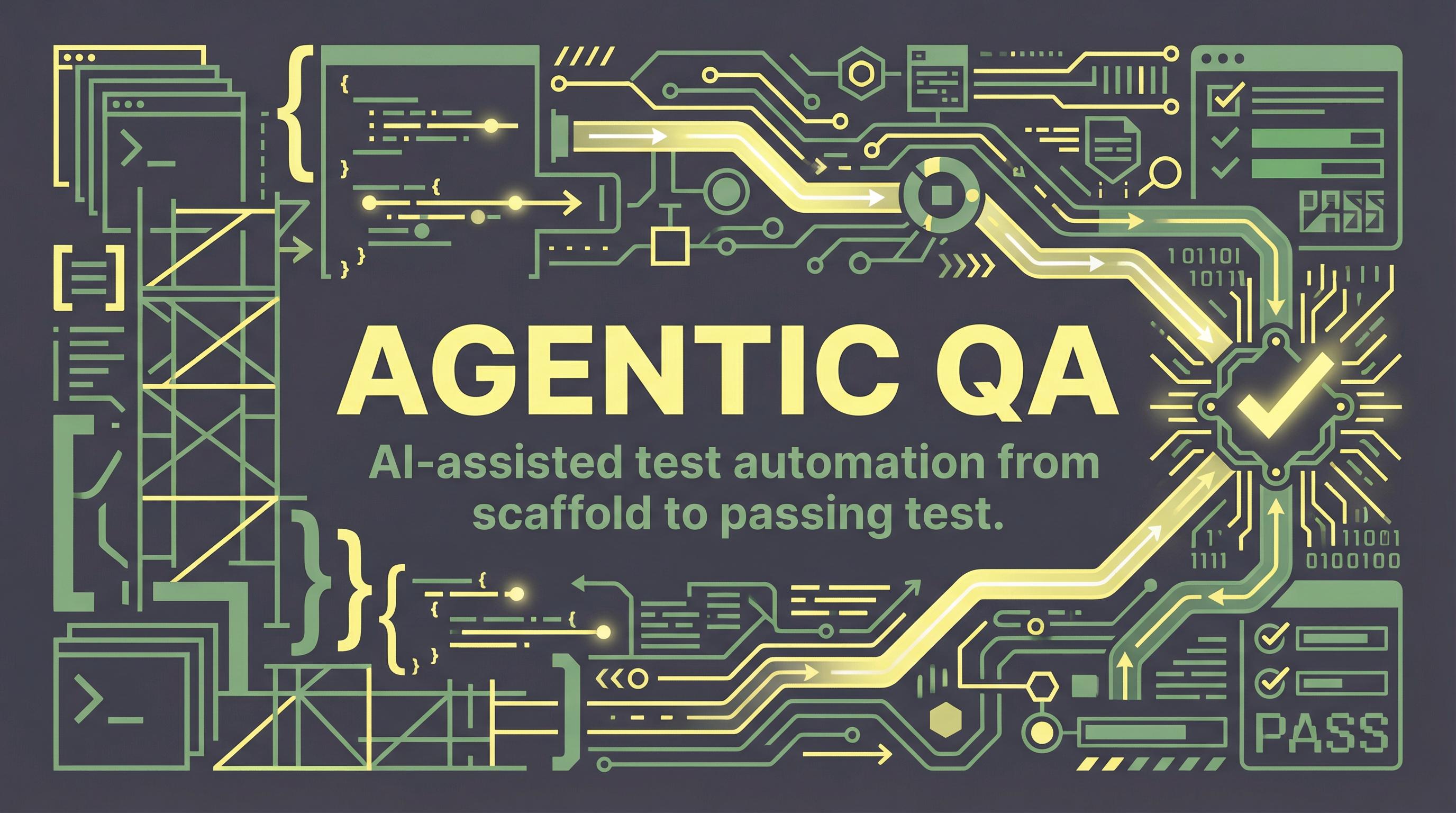 Agentic QA
