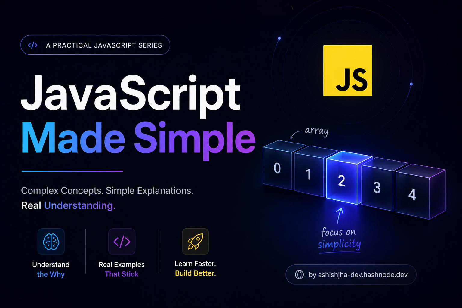 JavaScript Made Simple