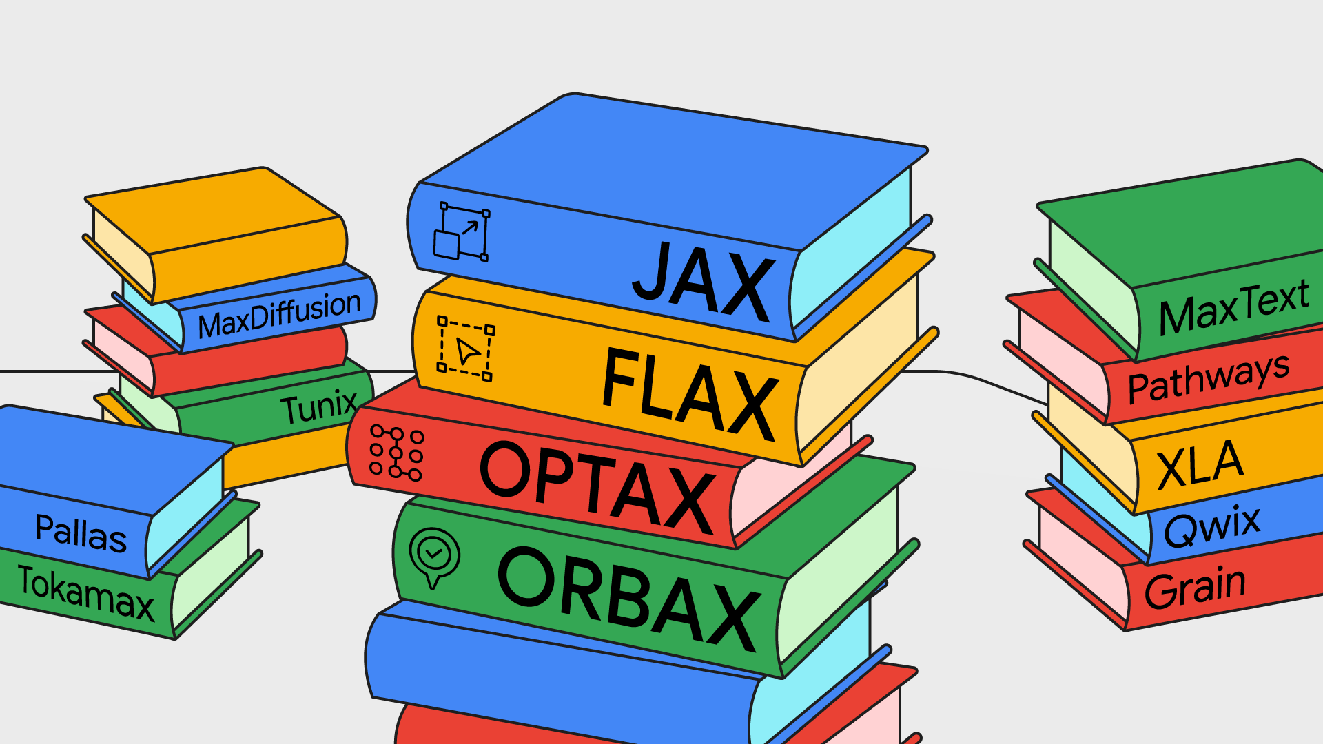 JAX Study JAM