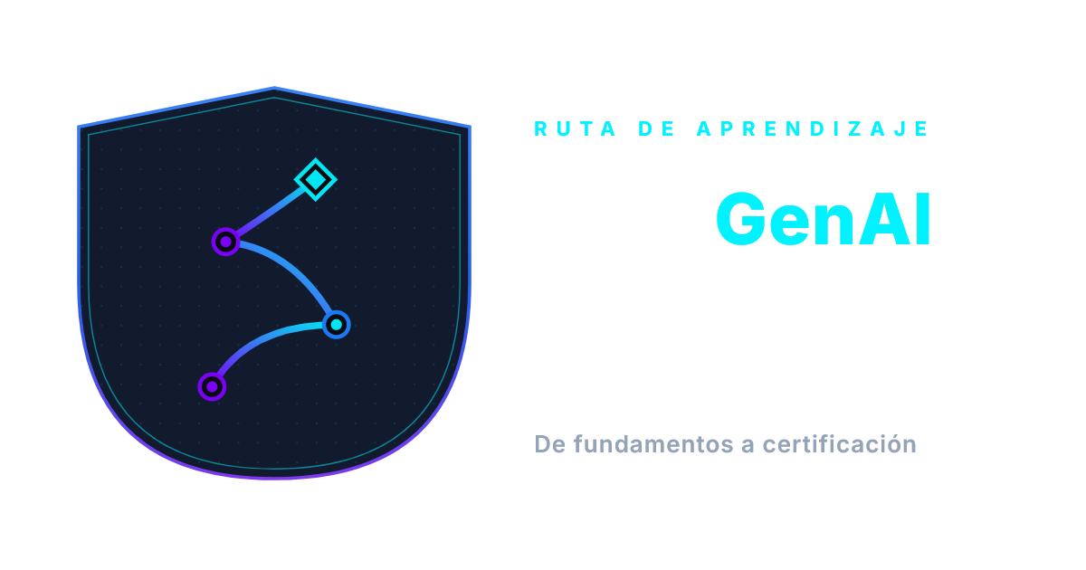 Ruta GenAI Engineer