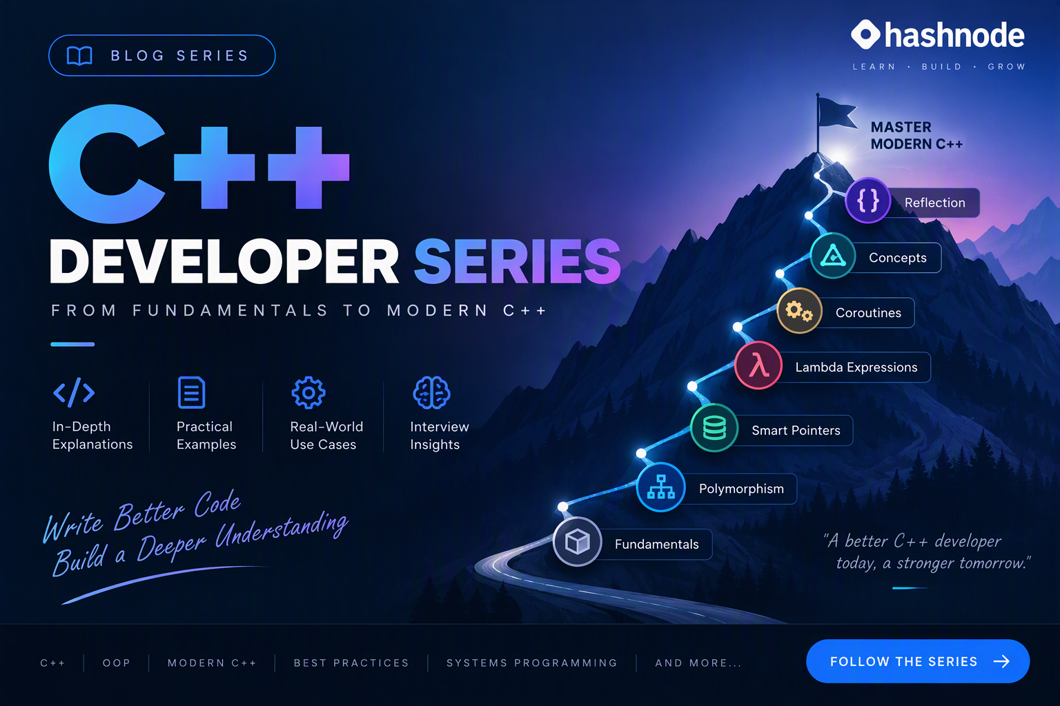 The C++ Blueprint ๐