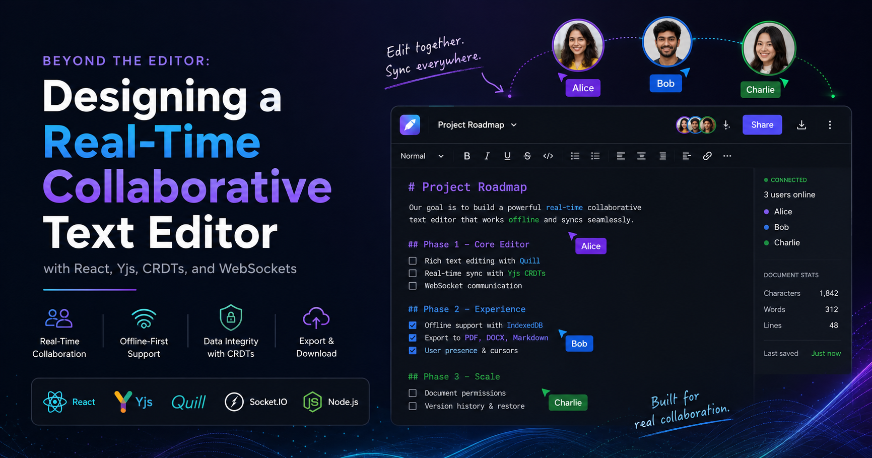 Beyond the Editor: Designing a Real-Time Collaborative Text Editor with ...
