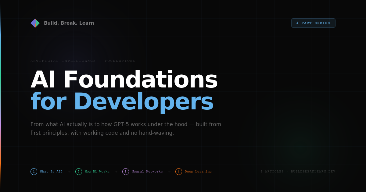 AI Foundation for Developers
