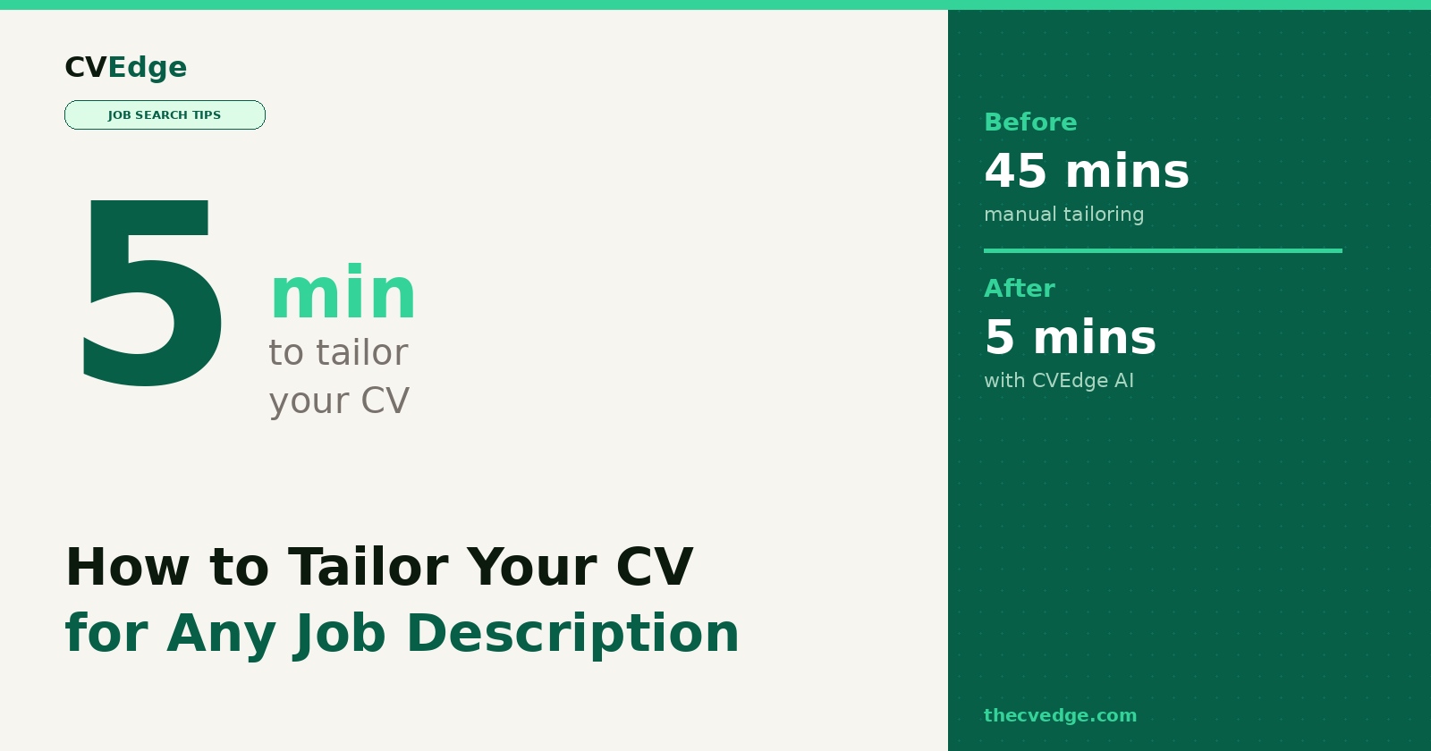 How to Tailor Your CV for a Job Description in 2026 | CVEdge