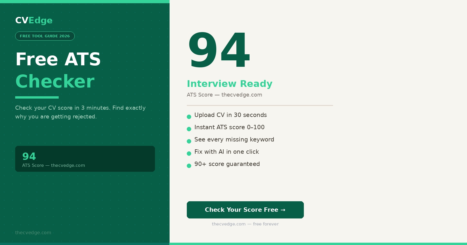 Free ATS Checker — Check Your CV Score in 2026 | CVEdge