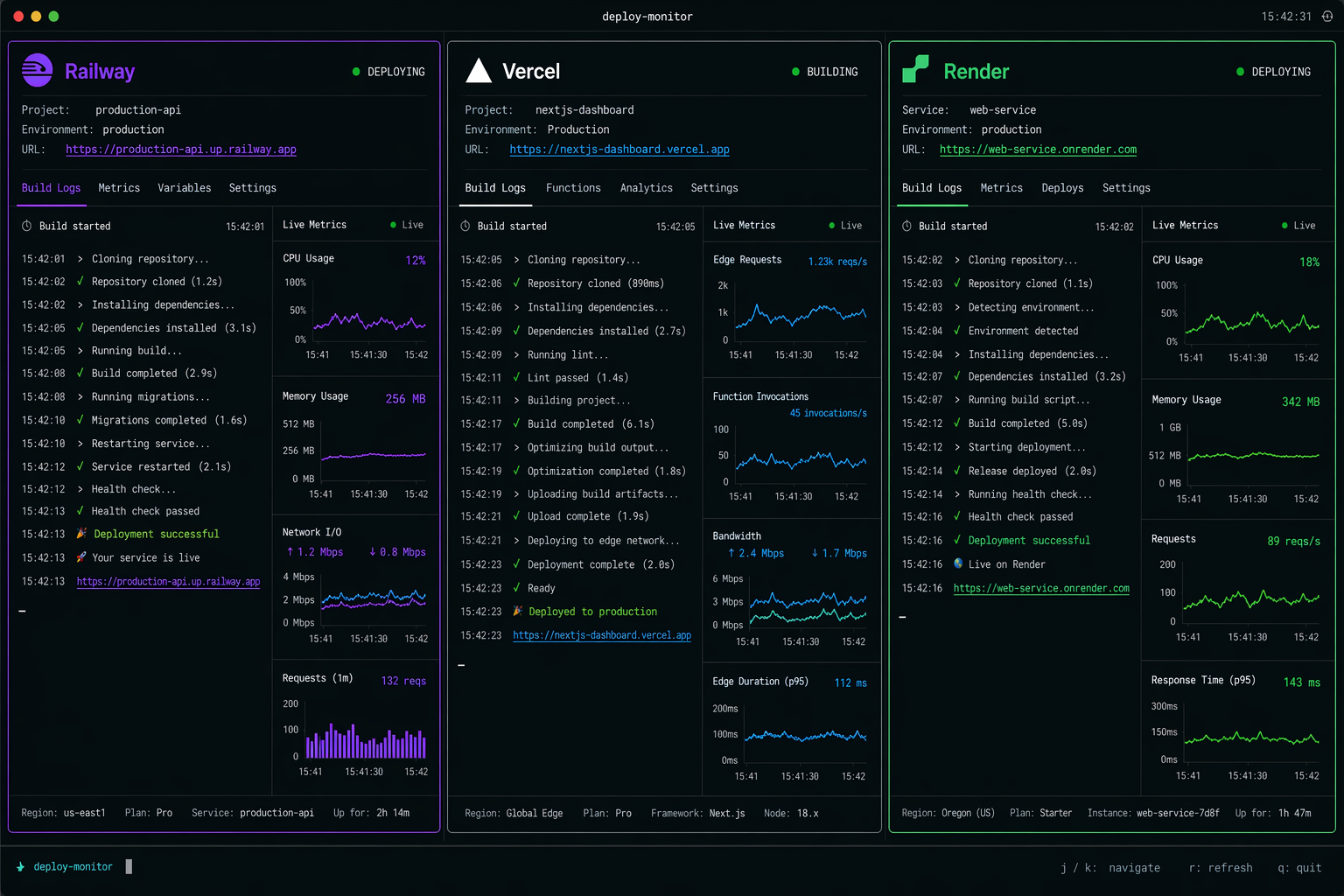 Railway vs Vercel vs Render: Best Deployment Platform for AI Apps