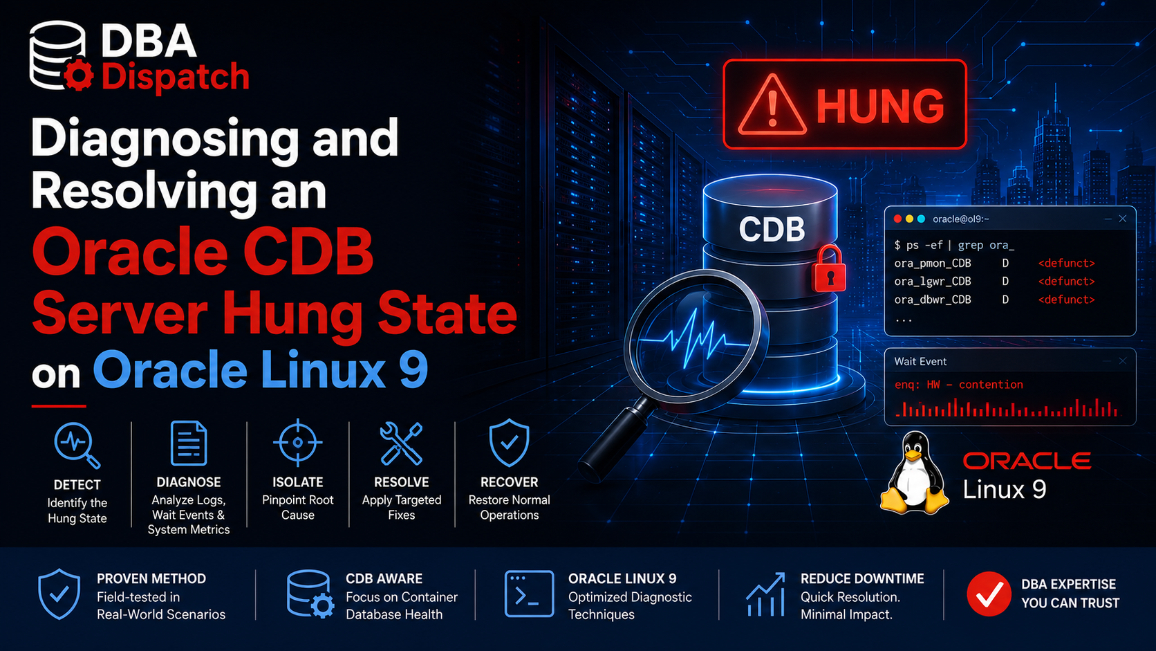 diagnose and resolve Oracle CDB server hung
