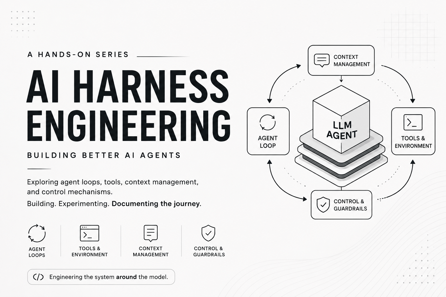 AI Harness Engineering
