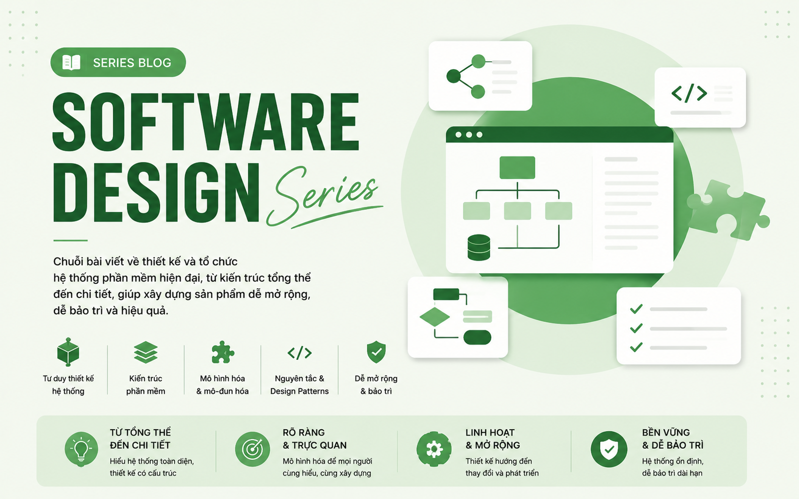 Software Design