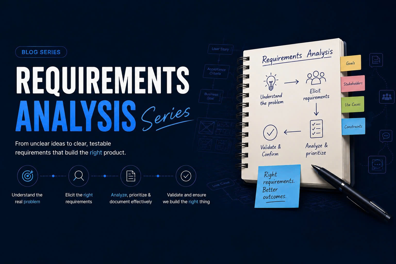 Requirements Analysis
