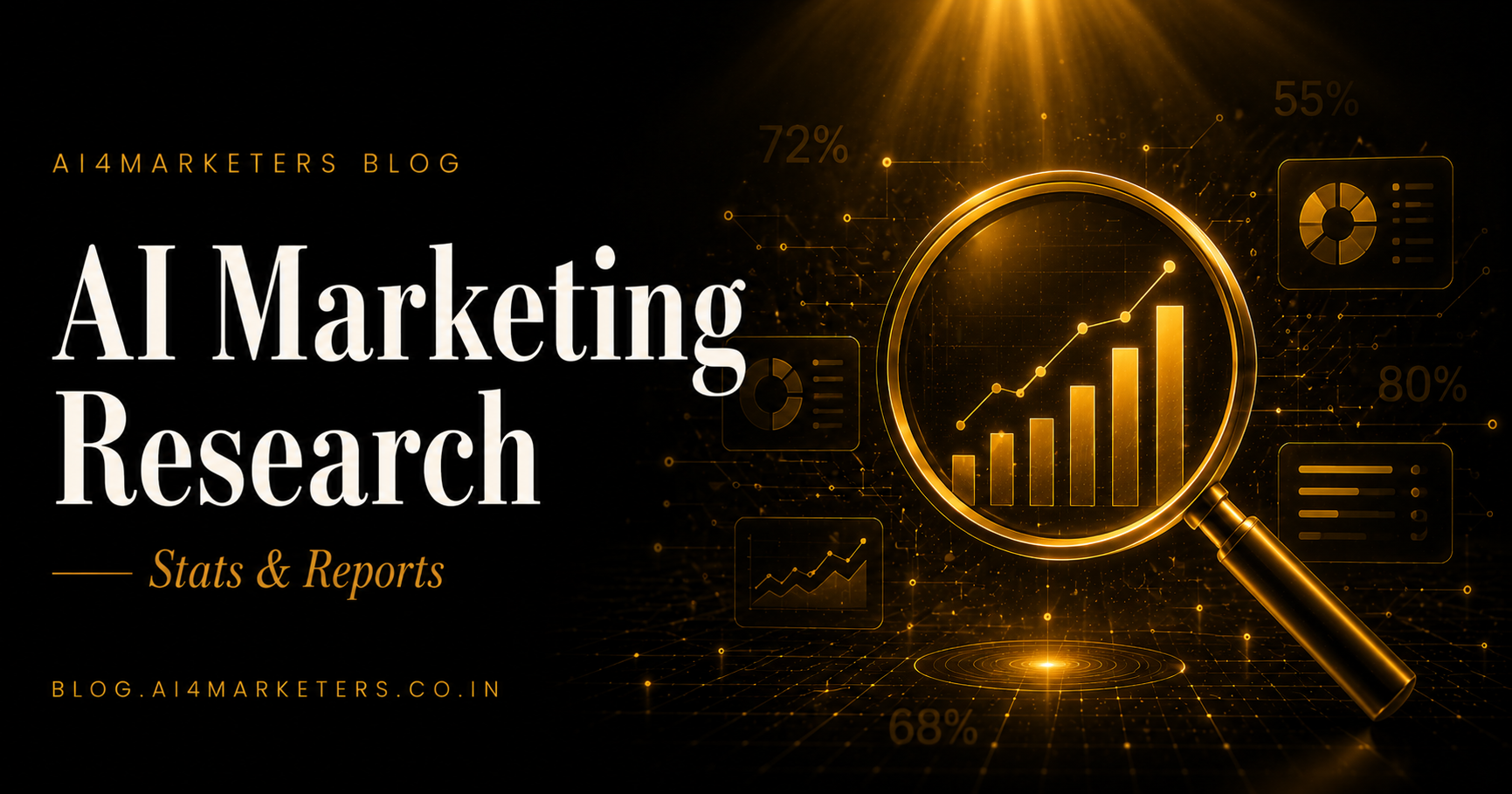 AI Marketing Research