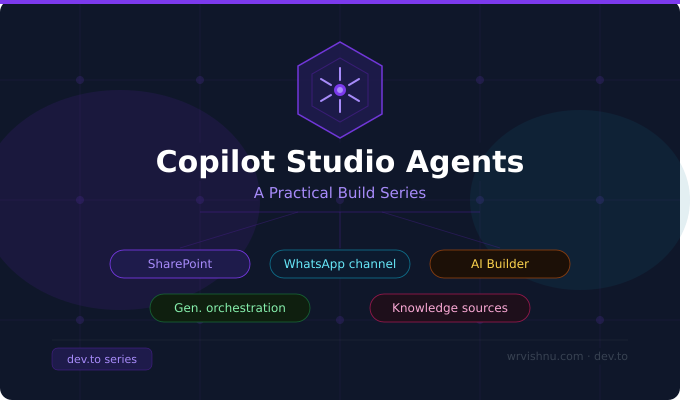 copilot-studio-agents