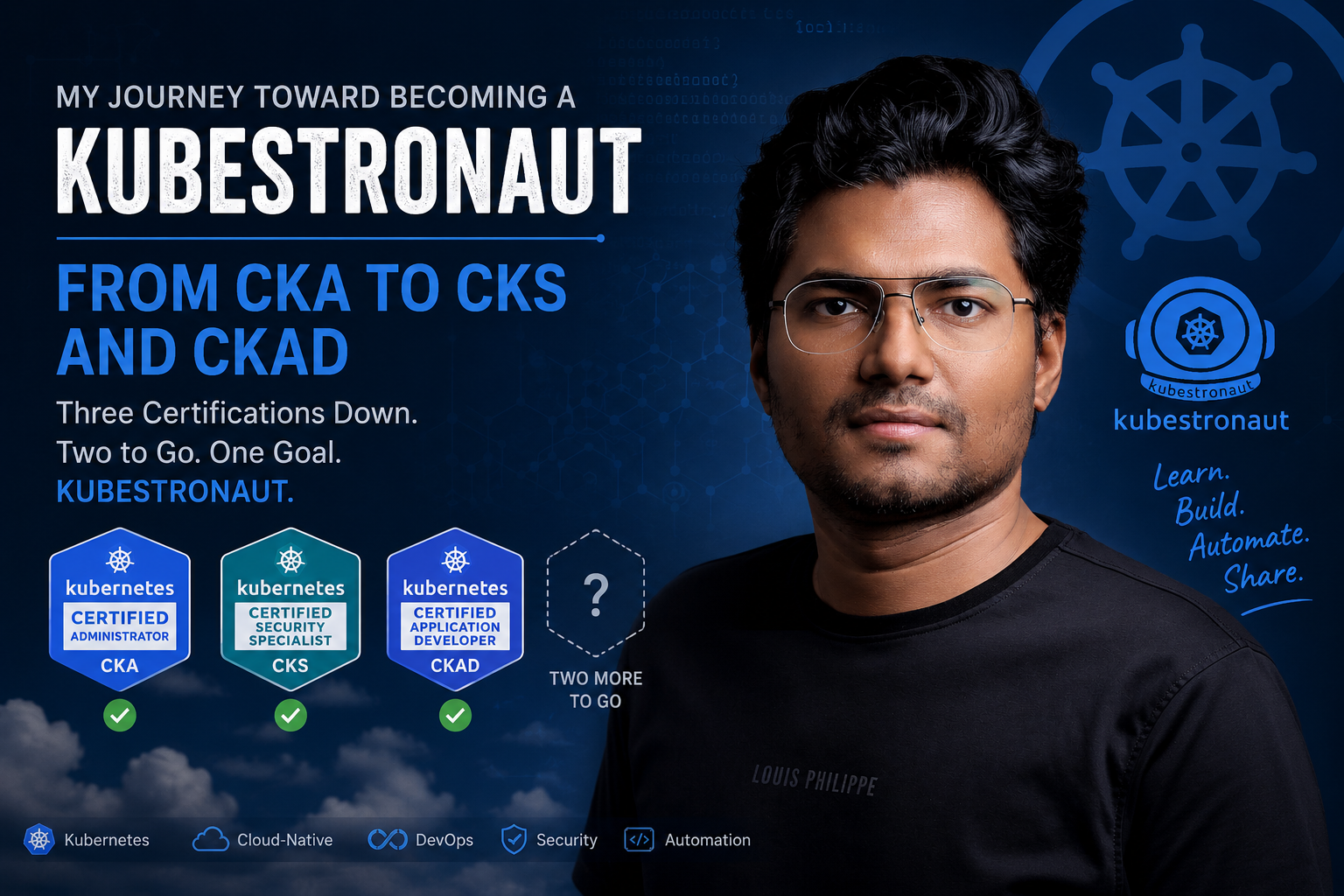 My Kubestronaut Journey