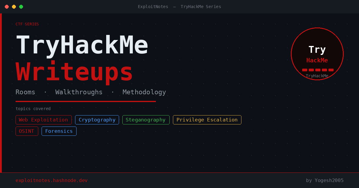 TryHackMe Writeups
