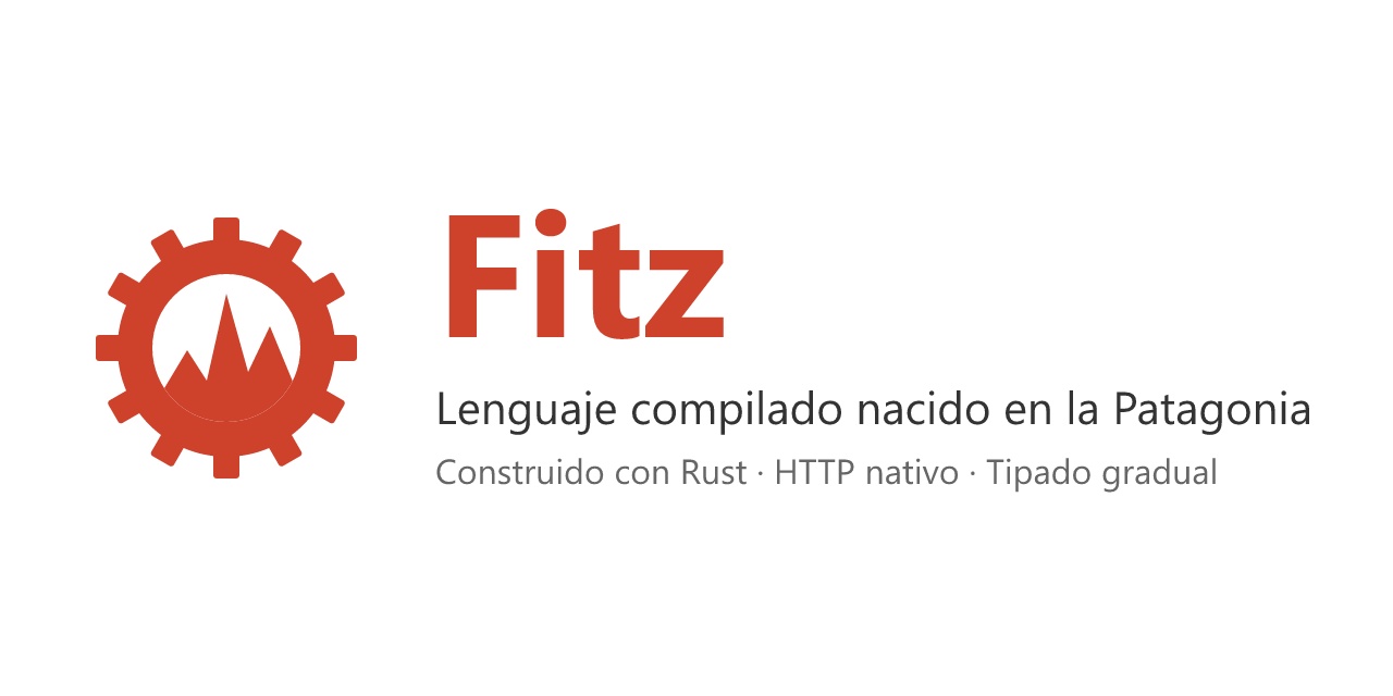 Building Fitz