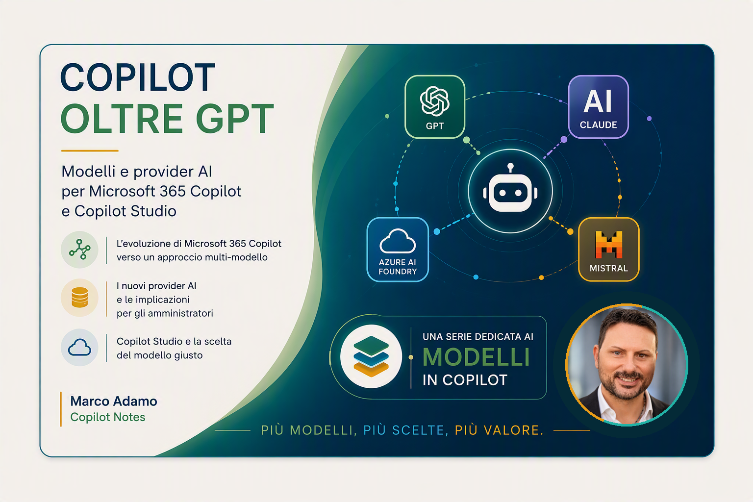 Copilot oltre GPT