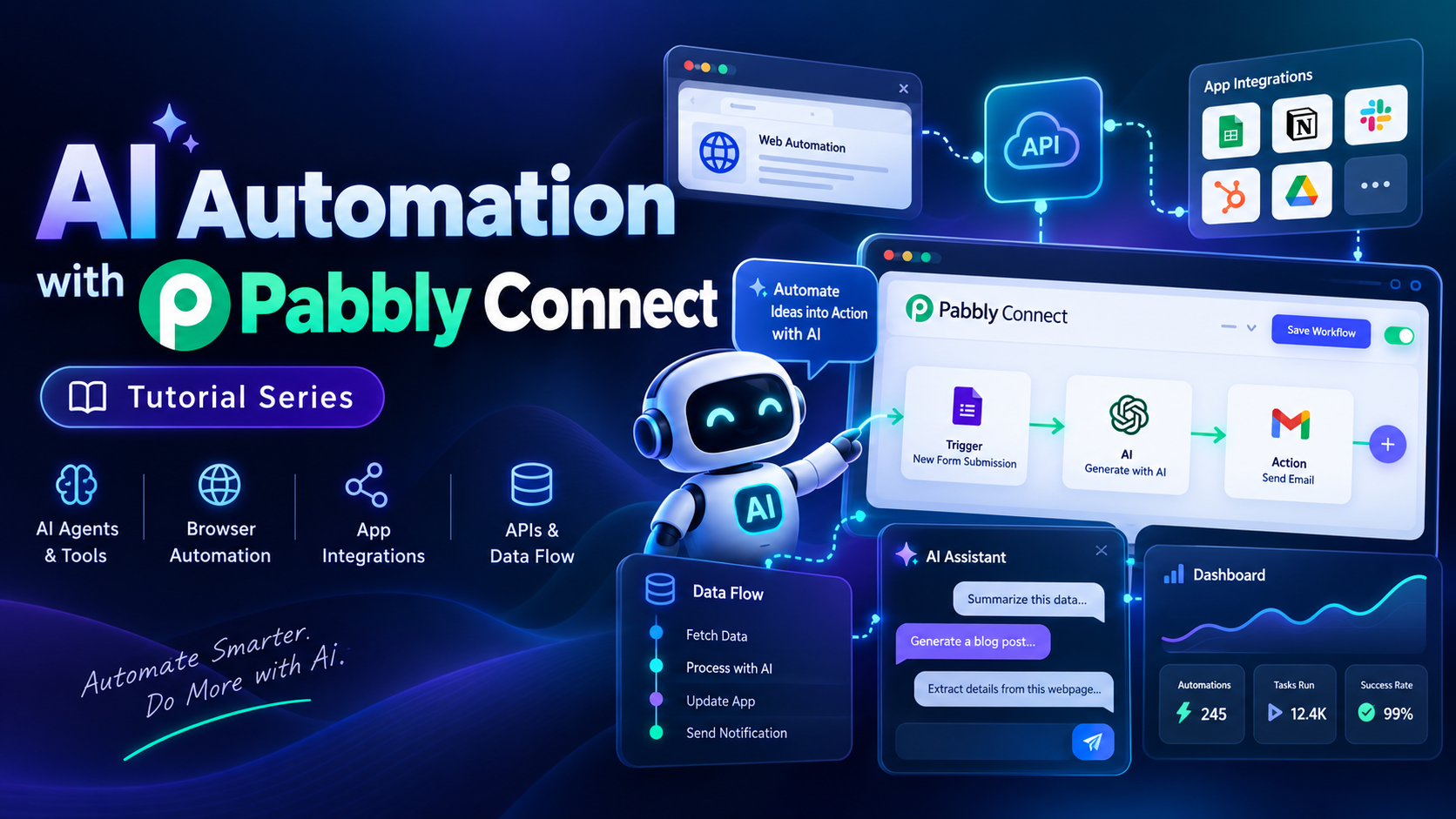 AI Automation with Pabbly Connect